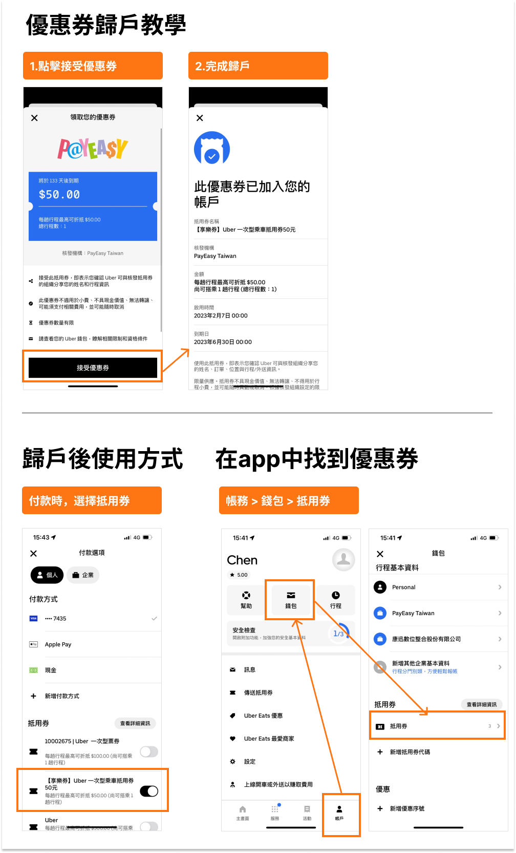 商品說明｜Hami Point票券館
